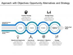 Approach with objectives opportunity alternatives and strategy