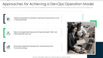 Approaches for achieving a devops practices for hybrid environment it