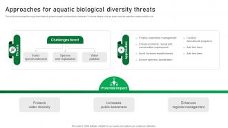Approaches For Aquatic Biological Diversity Threats
