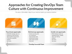 Approaches for creating devops team culture with continuous improvement