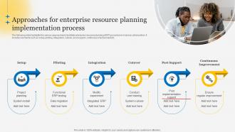 Approaches For Enterprise Resource Understanding Steps Of ERP Implementation Process