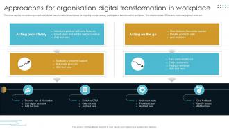 Approaches For Organisation Digital Transformation In Workplace