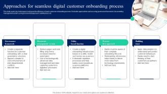 Approaches For Seamless Digital Customer Implementation Of Omnichannel Banking Services