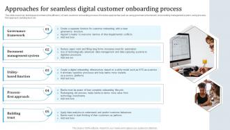 Approaches For Seamless Digital Customer Omnichannel Banking Services Implementation