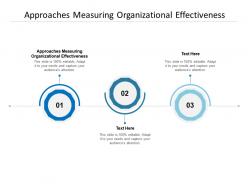 Approaches measuring organizational effectiveness ppt powerpoint presentation pictures slides cpb