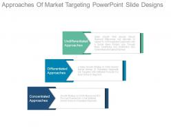 Approaches of market targeting powerpoint slide designs