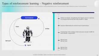 Approaches Of Reinforcement Learning IT Powerpoint Presentation Slides Colorful Attractive