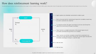 Approaches Of Reinforcement Learning IT Powerpoint Presentation Slides Interactive Attractive