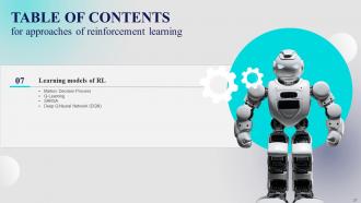 Approaches Of Reinforcement Learning IT Powerpoint Presentation Slides Informative Attractive