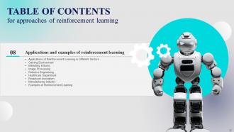 Approaches Of Reinforcement Learning IT Powerpoint Presentation Slides Captivating Attractive