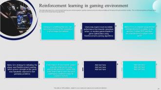 Approaches Of Reinforcement Learning IT Powerpoint Presentation Slides Engaging Attractive