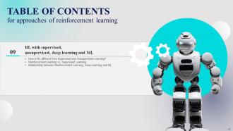 Approaches Of Reinforcement Learning IT Powerpoint Presentation Slides Images Graphical