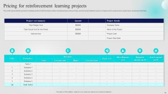 Approaches Of Reinforcement Learning IT Powerpoint Presentation Slides Downloadable Graphical