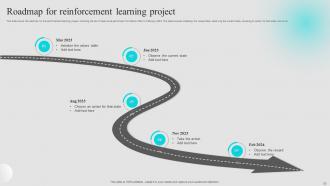 Approaches Of Reinforcement Learning IT Powerpoint Presentation Slides Designed Graphical