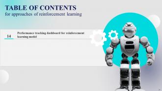 Approaches Of Reinforcement Learning IT Powerpoint Presentation Slides Professional Graphical