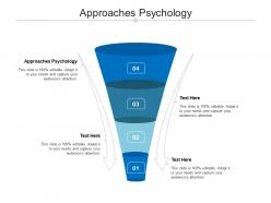 Approaches psychology ppt powerpoint presentation infographic template structure cpb