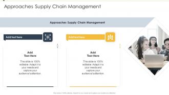 Approaches Supply Chain Management In Powerpoint And Google Slides Cpb