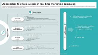 Approaches To Attain Success In Real Time Marketing Campaign