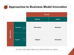 Approaches to business model innovation transform ppt powerpoint slides