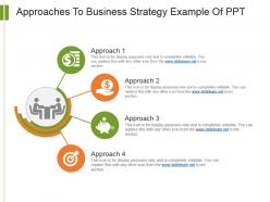 Approaches to business strategy example of ppt