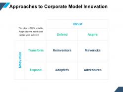 Approaches to corporate model innovation ppt powerpoint presentation gallery templates