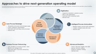 Approaches To Drive Next Generation Operating Model