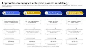 Approaches To Enhance Enterprise Process Modelling