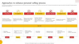 Approaches To Enhance Personal Selling Process
