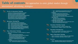 Approaches To Enter Global Market Through International Advertising Strategies MKT CD V Compatible Appealing