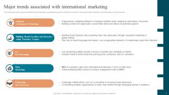 Approaches To Enter Global Market Through International Advertising Strategies MKT CD V Professional Appealing