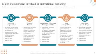 Approaches To Enter Global Market Through International Advertising Strategies MKT CD V Interactive Appealing