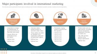 Approaches To Enter Global Market Through International Advertising Strategies MKT CD V Visual Appealing
