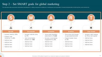 Approaches To Enter Global Market Through International Advertising Strategies MKT CD V Captivating Appealing