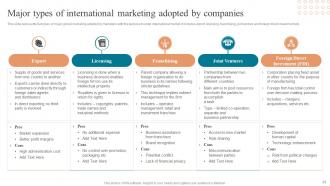 Approaches To Enter Global Market Through International Advertising Strategies MKT CD V Slides Informative