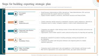 Approaches To Enter Global Market Through International Advertising Strategies MKT CD V Ideas Informative