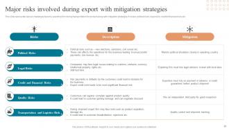 Approaches To Enter Global Market Through International Advertising Strategies MKT CD V Image Informative