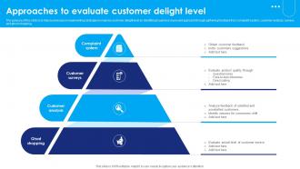 Approaches To Evaluate Customer Delight Level
