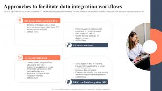 Approaches To Facilitate Data Integration Workflows Bi For Human Resource Management