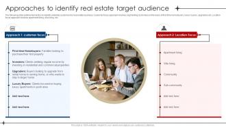 Approaches To Identify Real Estate Target Audience Digital Marketing Strategies For Real Estate MKT SS V