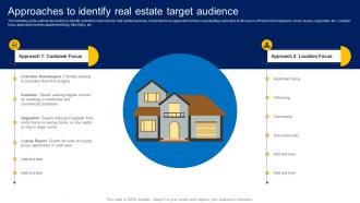 Approaches To Identify Real Estate Target Audience How To Market Commercial And Residential Property MKT SS V