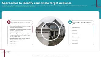 Approaches To Identify Real Estate Target Audience Innovative Ideas For Real Estate MKT SS V