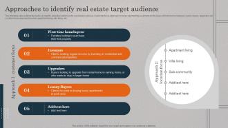 Approaches To Identify Real Estate Target Audience Real Estate Promotional Techniques To Engage MKT SS V