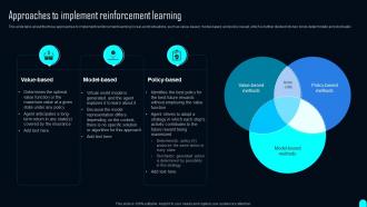 Approaches To Implement Reinforcement Learning Elements Of Reinforcement Learning