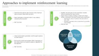 Approaches To Implement Reinforcement Learning Ppt Powerpoint Presentation Styles Background Image