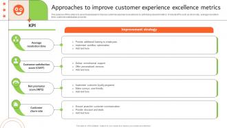 Approaches To Improve Customer Experience Excellence Metrics