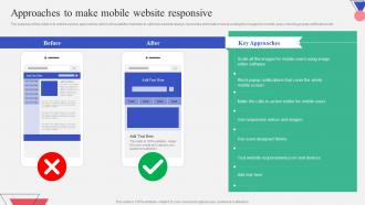 Approaches To Make Mobile Website Responsive Introduction To Mobile Search