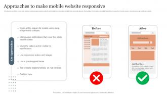 Approaches To Make Mobile Website Responsive SEO Services To Reduce Mobile Application