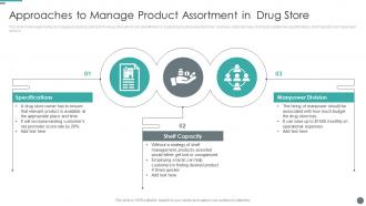 Approaches To Manage Product Assortment In Drug Store