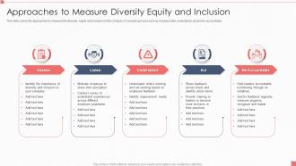 Approaches To Measure Diversity Equity And Inclusion