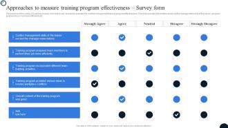 Approaches To Measure Training Program Effectiveness Survey Form Strategies To Resolve Conflict